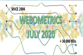 ارتقا جایگاه دانشگاه اردکان در جدیدترین نظام رتبه‌بندی وبومتریکس جولای 2020